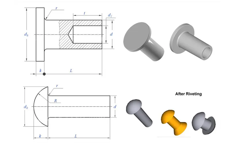 차가운 형성 리벳의 소개