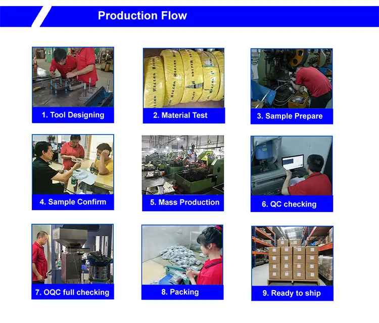 Countersunk Head Solid Rivets